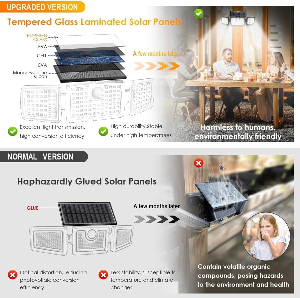 Solar Flood Lights Outdoor, 2500LM Motion Sensor Security Lights with 270° Wide Angle, IP65 Waterproof, 3 Heads Solar Outdoor Lights for Patio, Yard, House, Garage (Non-Remote, 2 Pack)