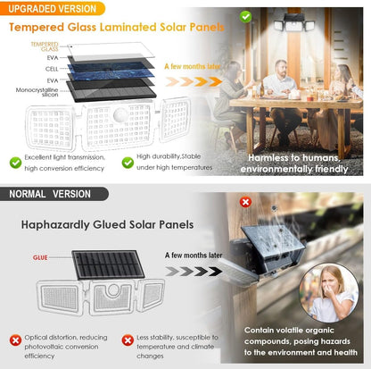 Solar Flood Lights Outdoor, 2500LM Motion Sensor Security Lights with 270° Wide Angle, IP65 Waterproof, 3 Heads Solar Outdoor Lights for Patio, Yard, House, Garage (Non-Remote, 2 Pack)