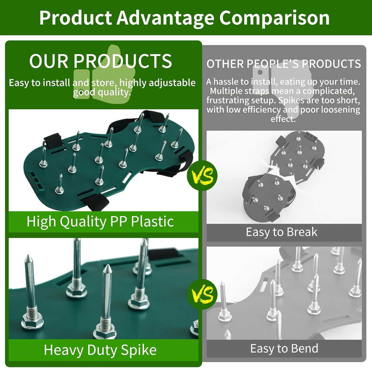 Lawn Aerator Shoes for Grass, Lawn Aerator as Grass Aeration Spiked Sandals with Durable Spikes and Adjustable Straps for Lawn and Garden Patio Grass.