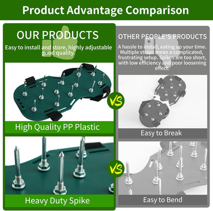 Lawn Aerator Shoes for Grass, Lawn Aerator as Grass Aeration Spiked Sandals with Durable Spikes and Adjustable Straps for Lawn and Garden Patio Grass.