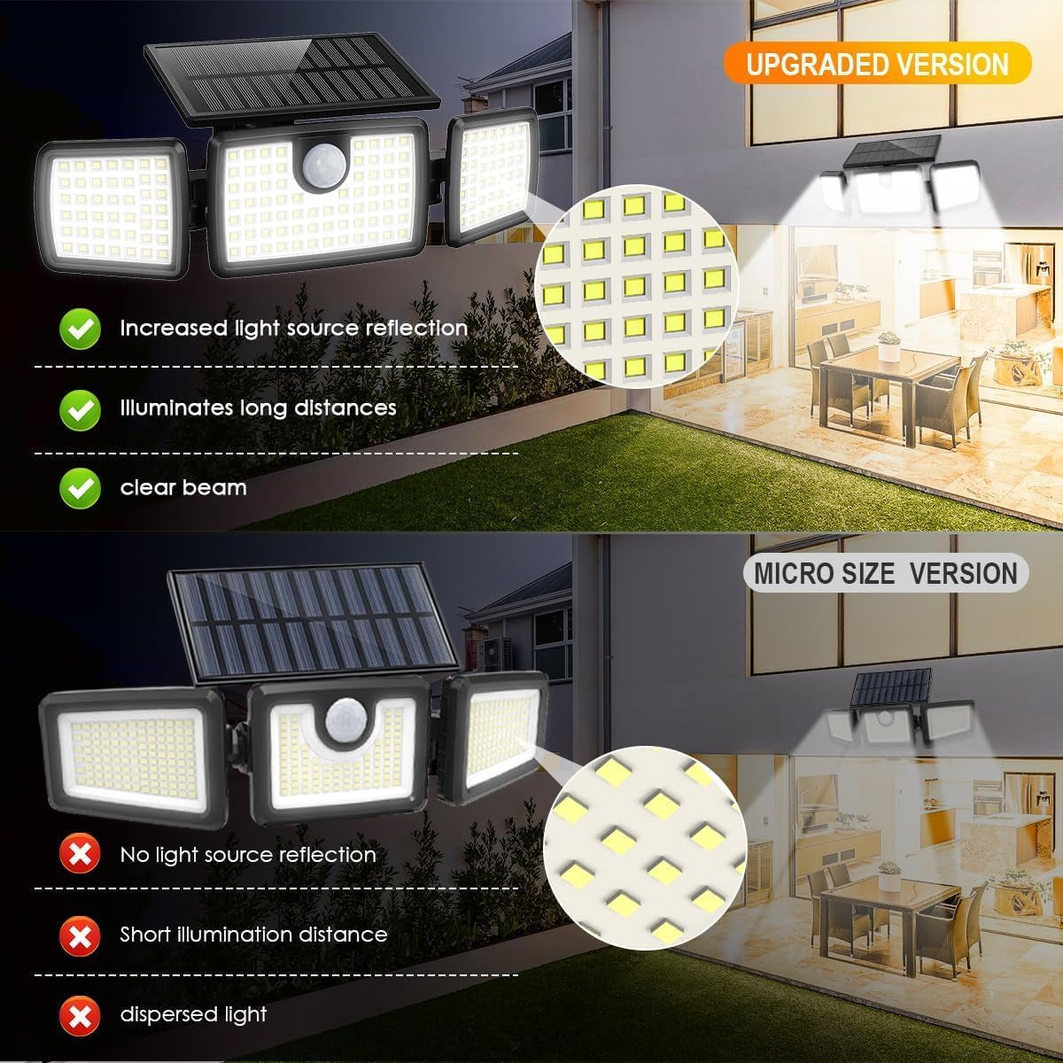 Solar Flood Lights Outdoor, 2500LM Motion Sensor Security Lights with 270° Wide Angle, IP65 Waterproof, 3 Heads Solar Outdoor Lights for Patio, Yard, House, Garage (Non-Remote, 2 Pack)