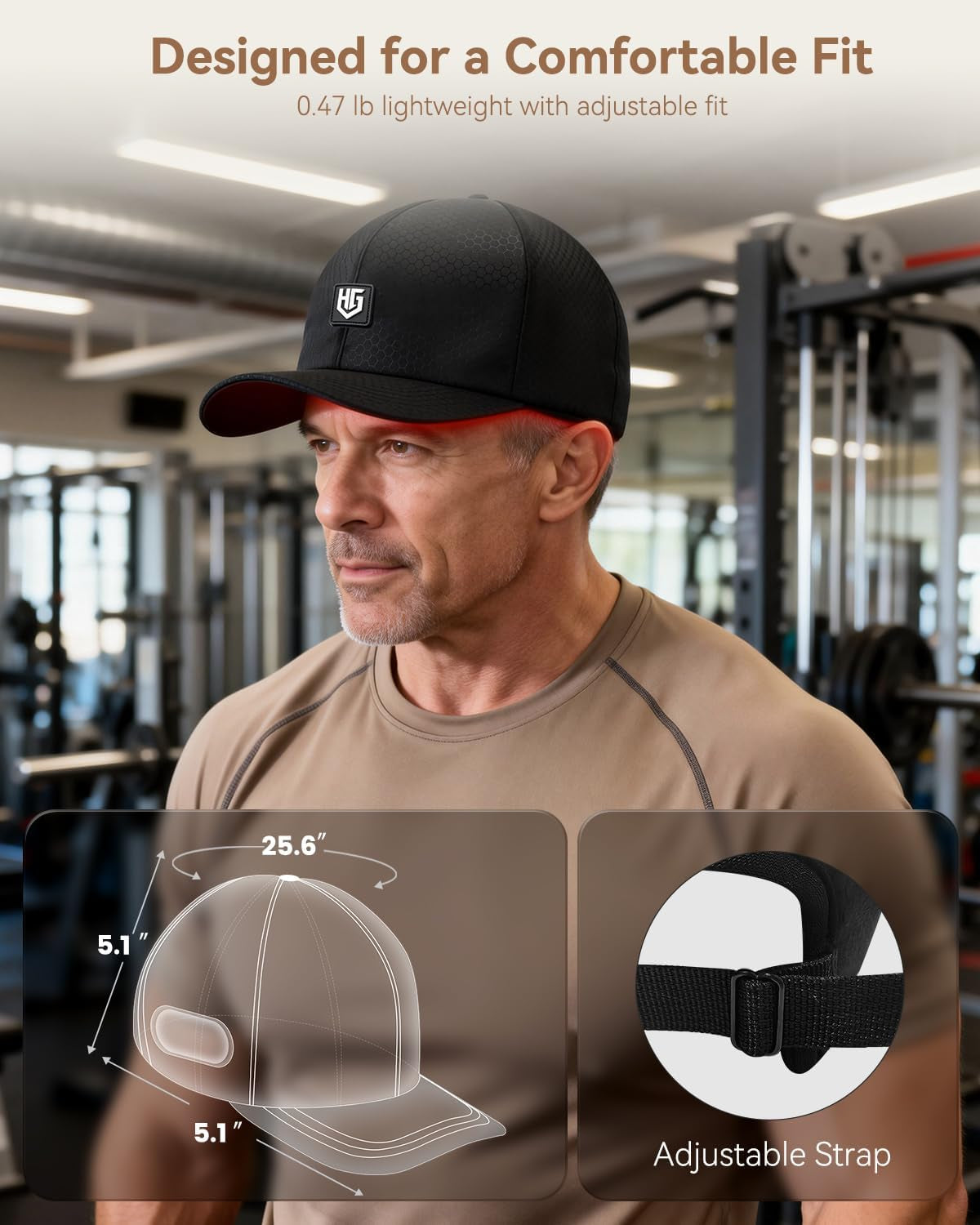 Cordless Red Light Cap, Rechargeable Baseball Hat with 660Nm Red & 850Nm near Infrared Light, 2000Mah Battery, Comfortable Fit, Ideal Gift for Men & Women
